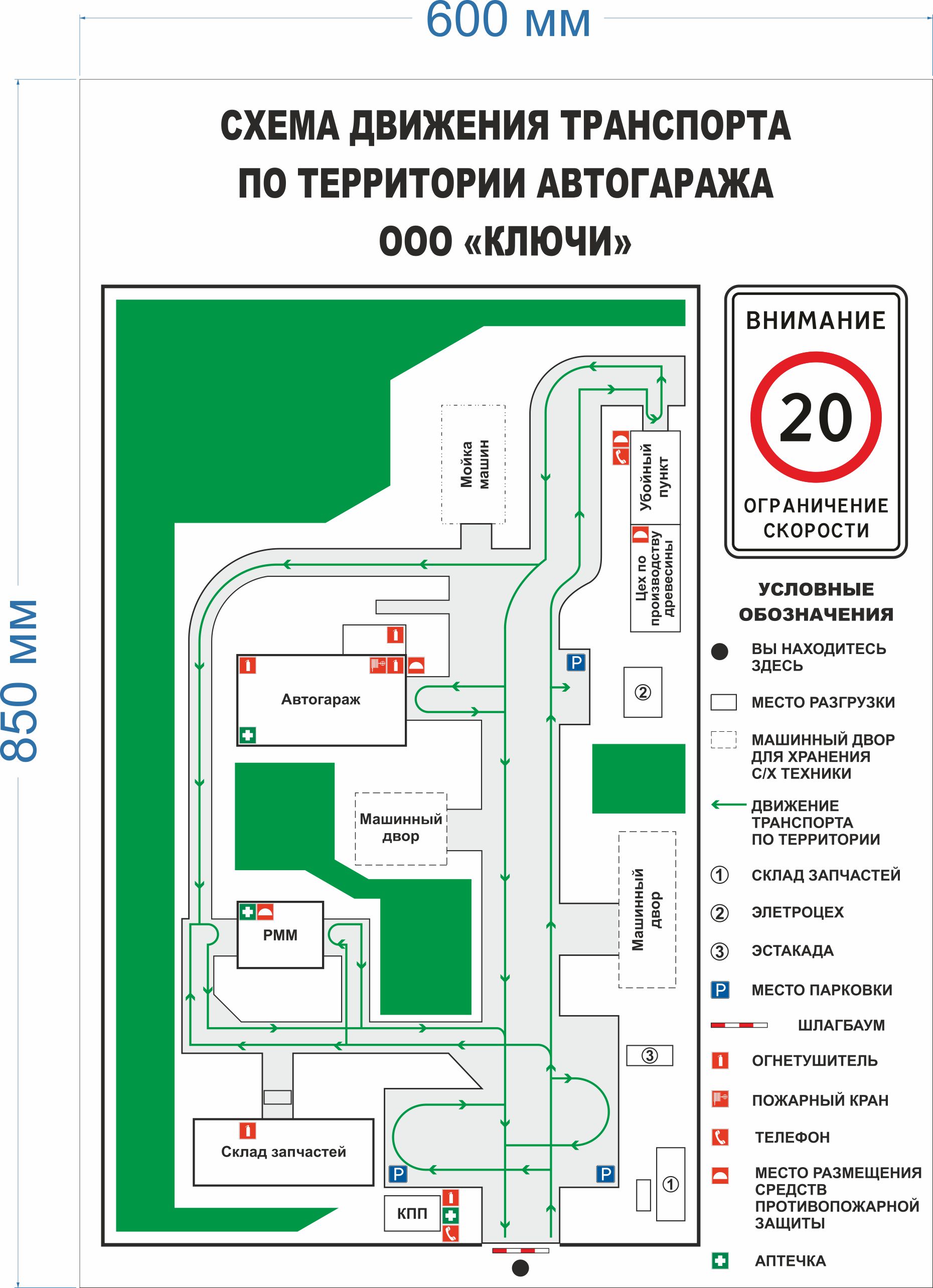 Схема движения транспортных средств на строительной площадке пример