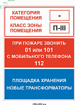 Пожарный информационный щит для площадки хранения трансформаторов