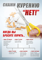 Плакат о вреде курения (А2) (420х594; Пластик ПВХ 4 мм, ПЭТ, алюминиевый профиль; ) (2)