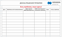 Доска регистрации и решения проблем. Система 5S